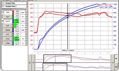 MyChron4 QMAn Drag Racing Software